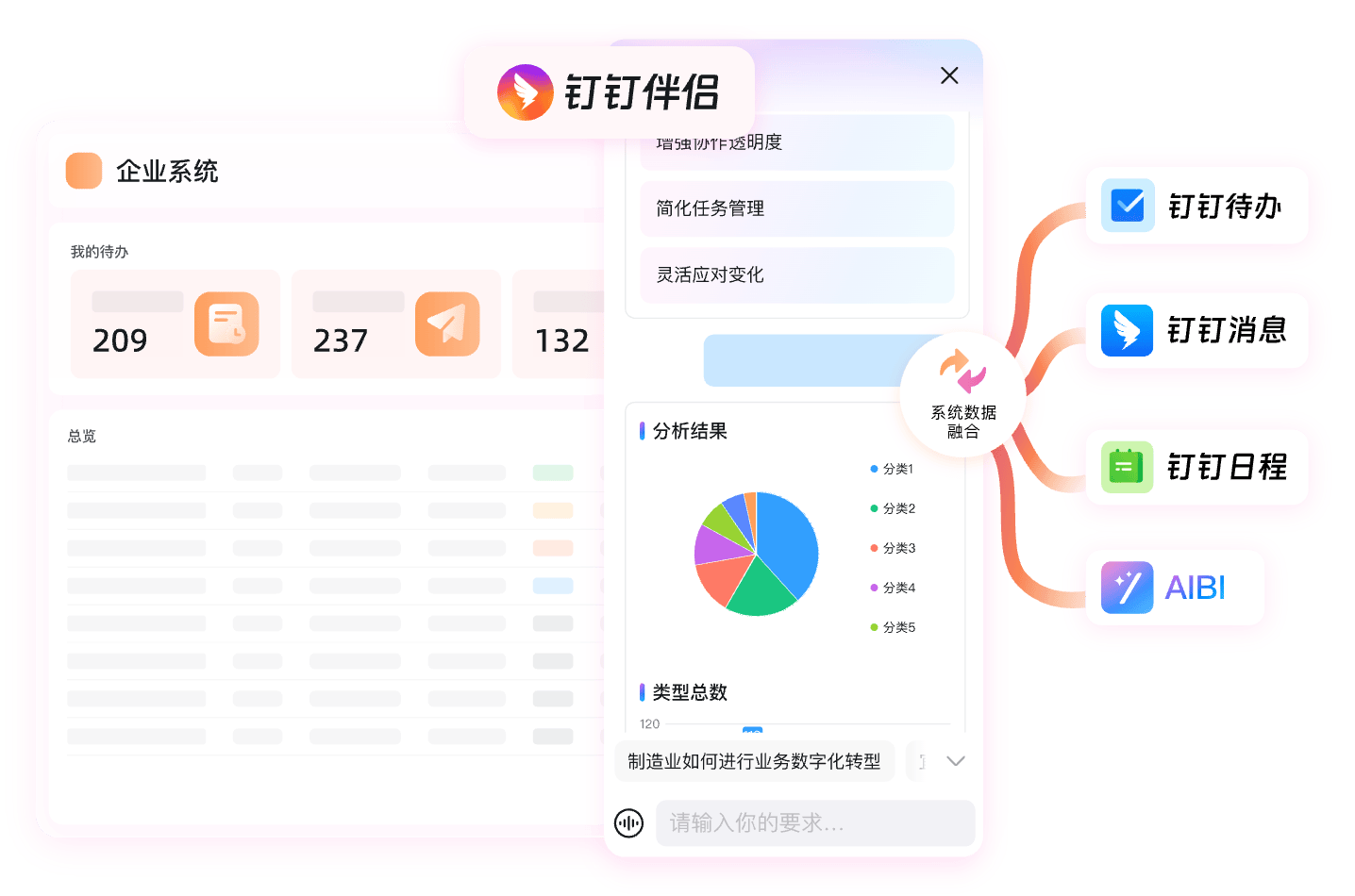钉钉资讯界面示意